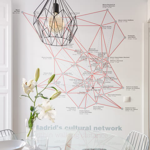 The map wall decorations