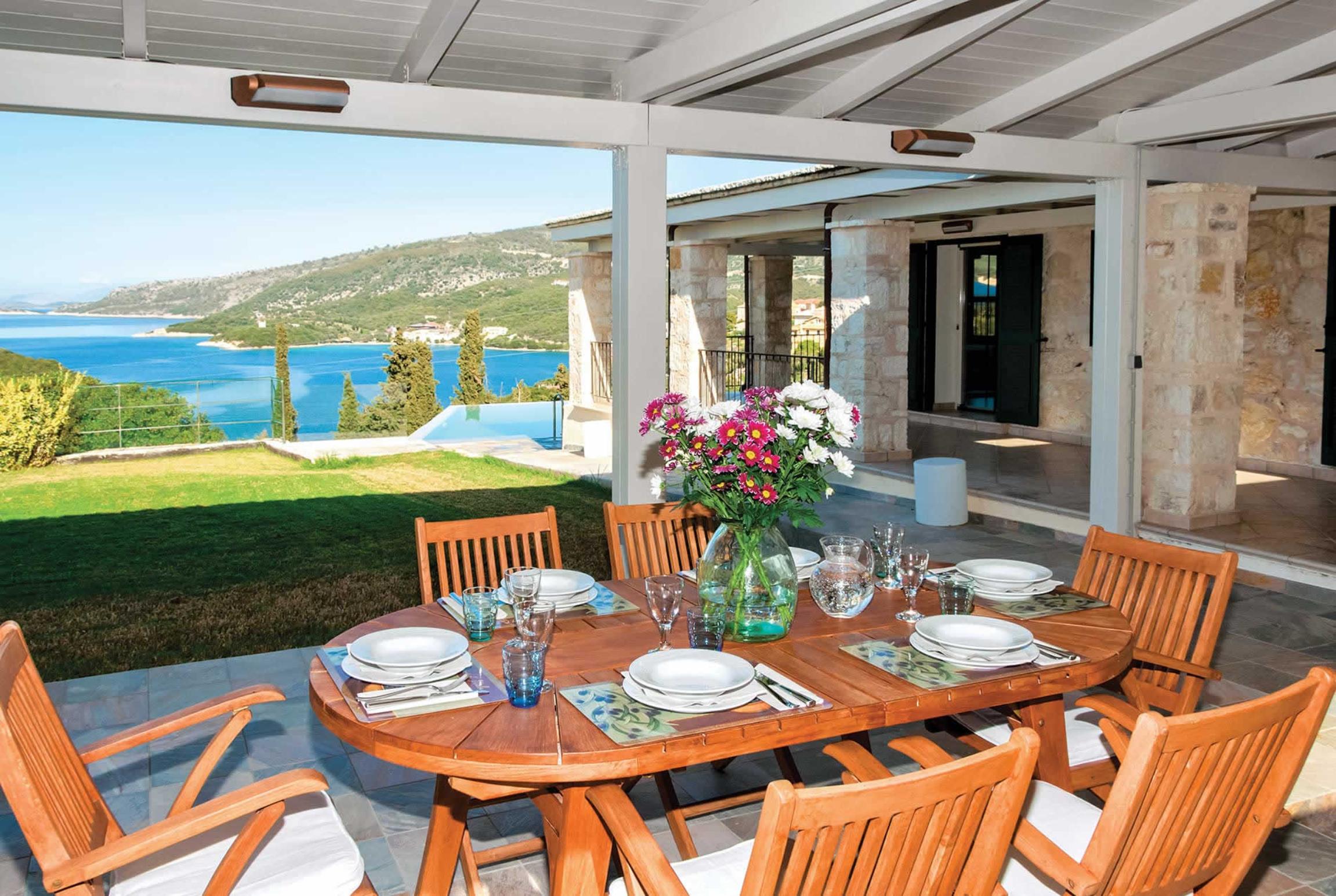 Reading The Classics